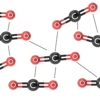 intermolecular forces