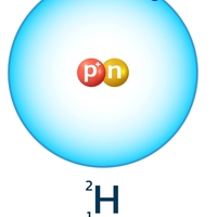 Deuterium