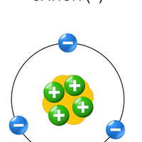 cation