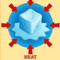 endothermic