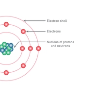 electrons