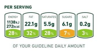 nutrition label