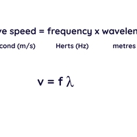 wave speed