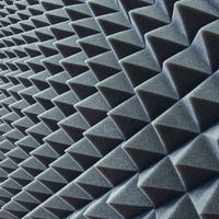 soundproof