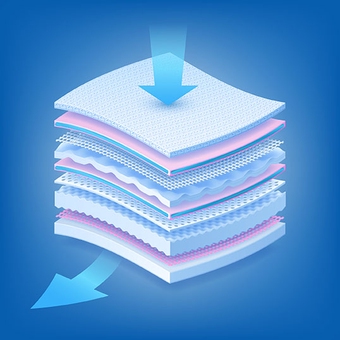 permeable
