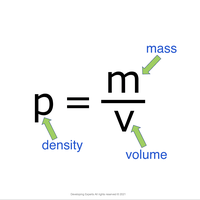 density