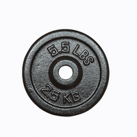mass