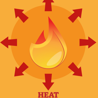 exothermic