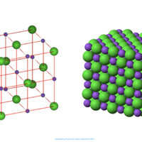 lattice structure