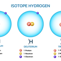 heavy hydrogen