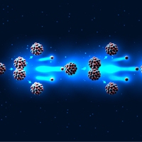 chain reaction