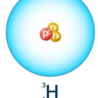 tritium