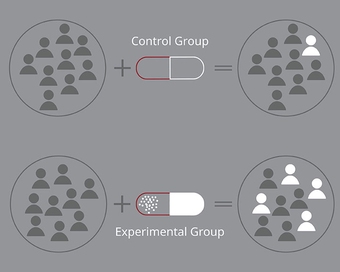 control variable