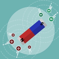 magnetism