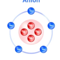 anion