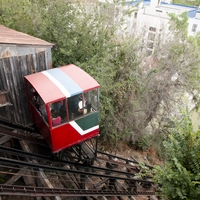 inclined plane