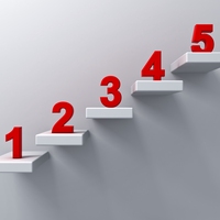ordinal number