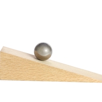 inclined